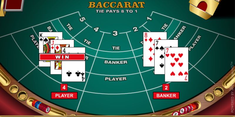 online-baccarat-betting-guide-Responsible