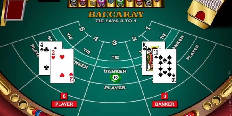 online-baccarat-betting-guide-Understanding
