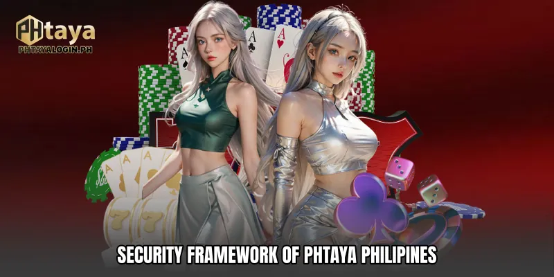 Security Framework of PhTaya Philipines