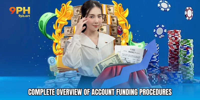 Complete overview of account funding procedures